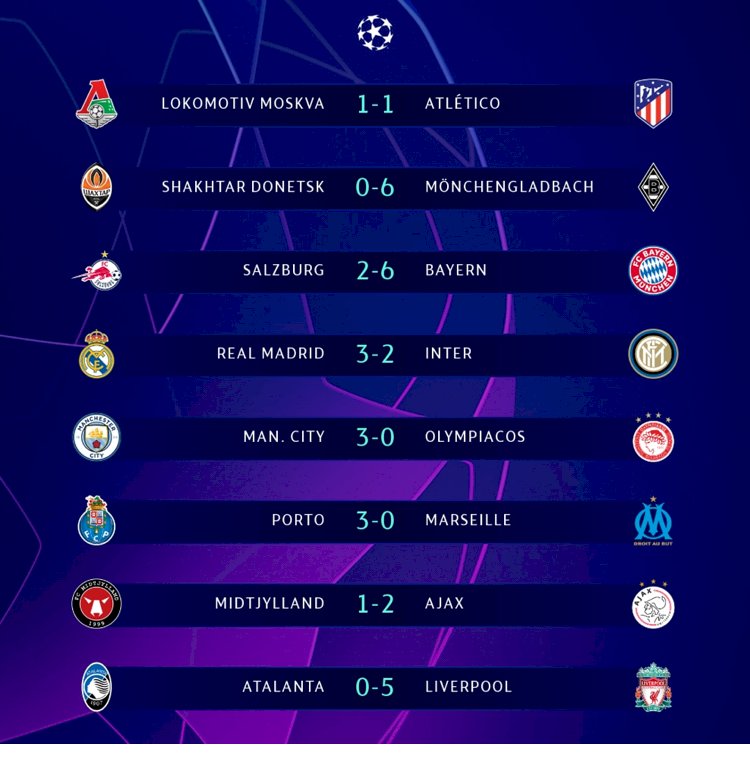 TUESDAY CHAMPIONS LEAGUE LIVE RESULTS