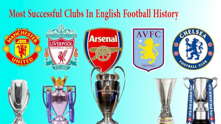 ENGLISH TEAMS WITH THE HIGEST NUMBERS OF TROPHIES