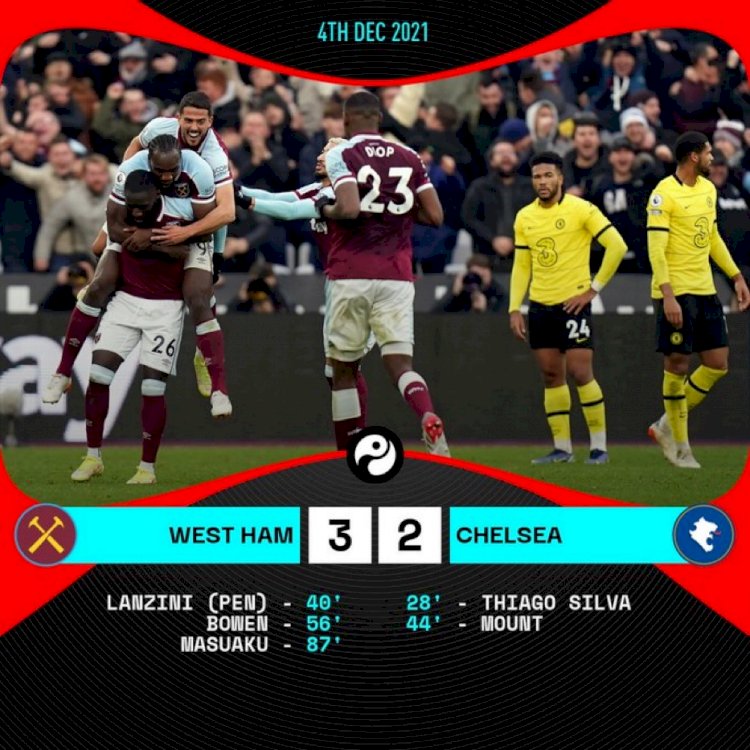 CHELSEA SUFFERED SECOND DEFEAT OF THE SEASON AGAINST WEST HAM UNITED